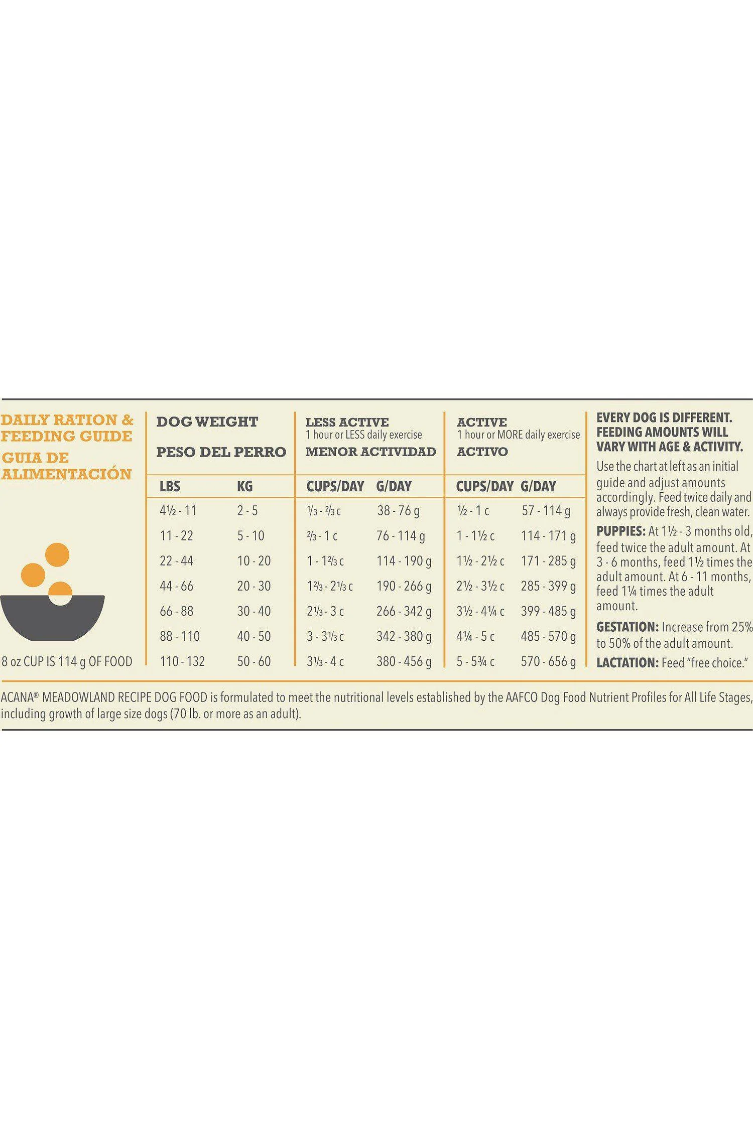 Acana Meadowland Dry Dog Food - Image 4