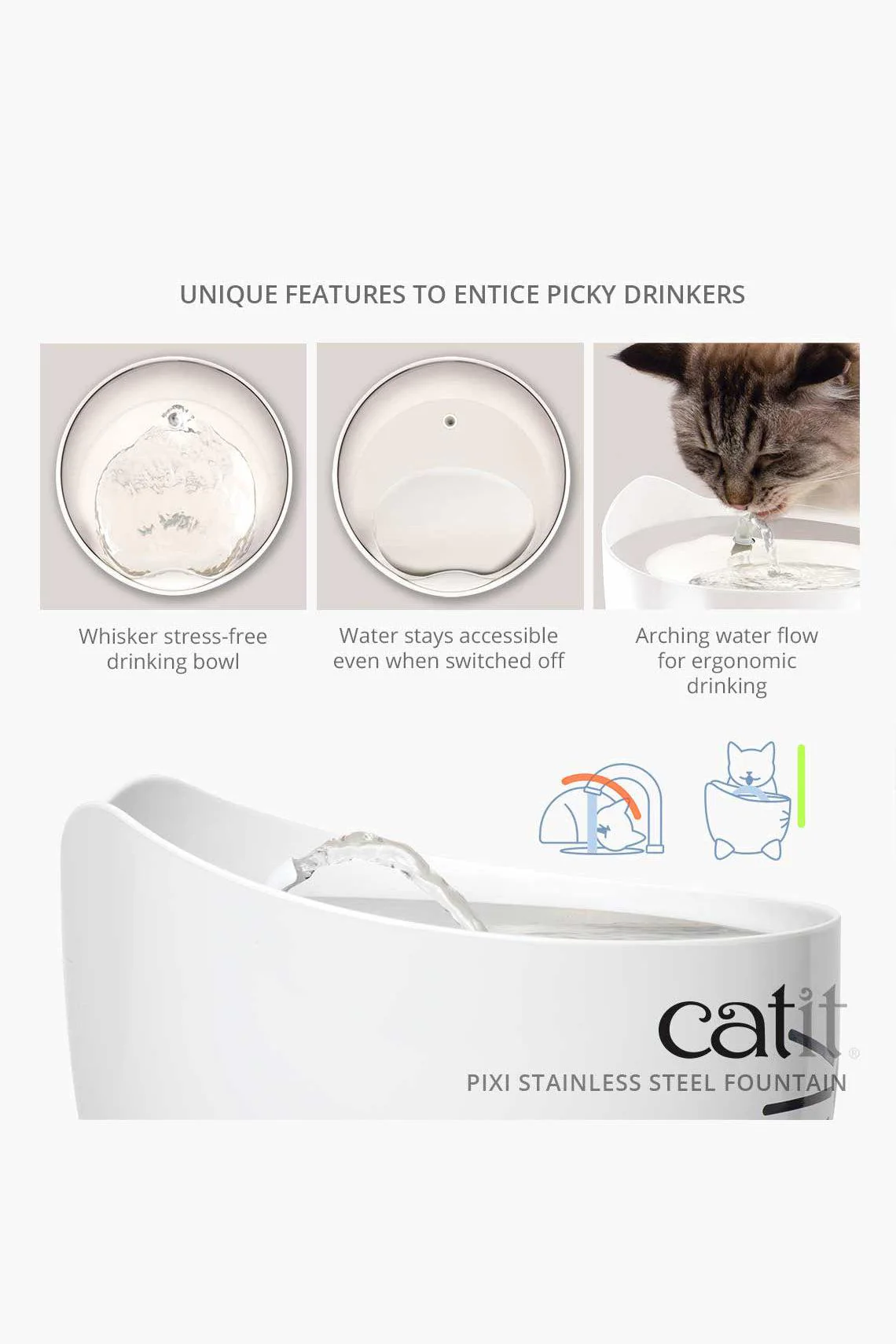 Catit Pixi Pink Fountain for Cats - Image 3