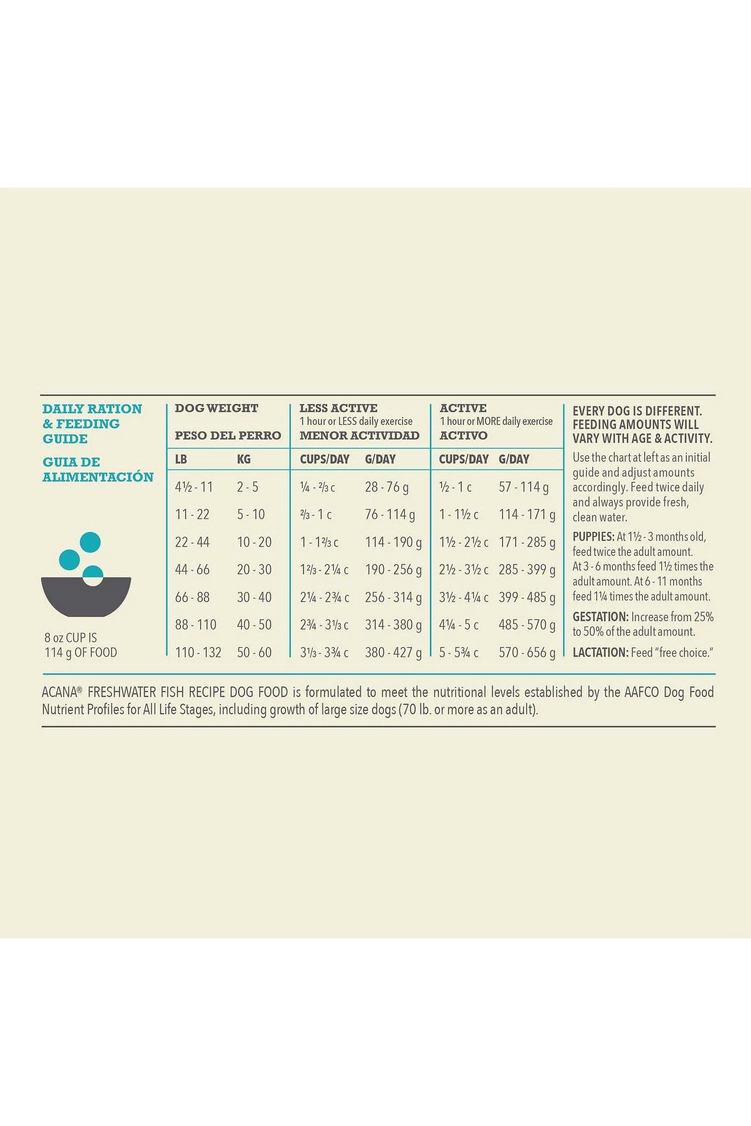 Acana Freshwater Fish Dry Dog Food - Image 4