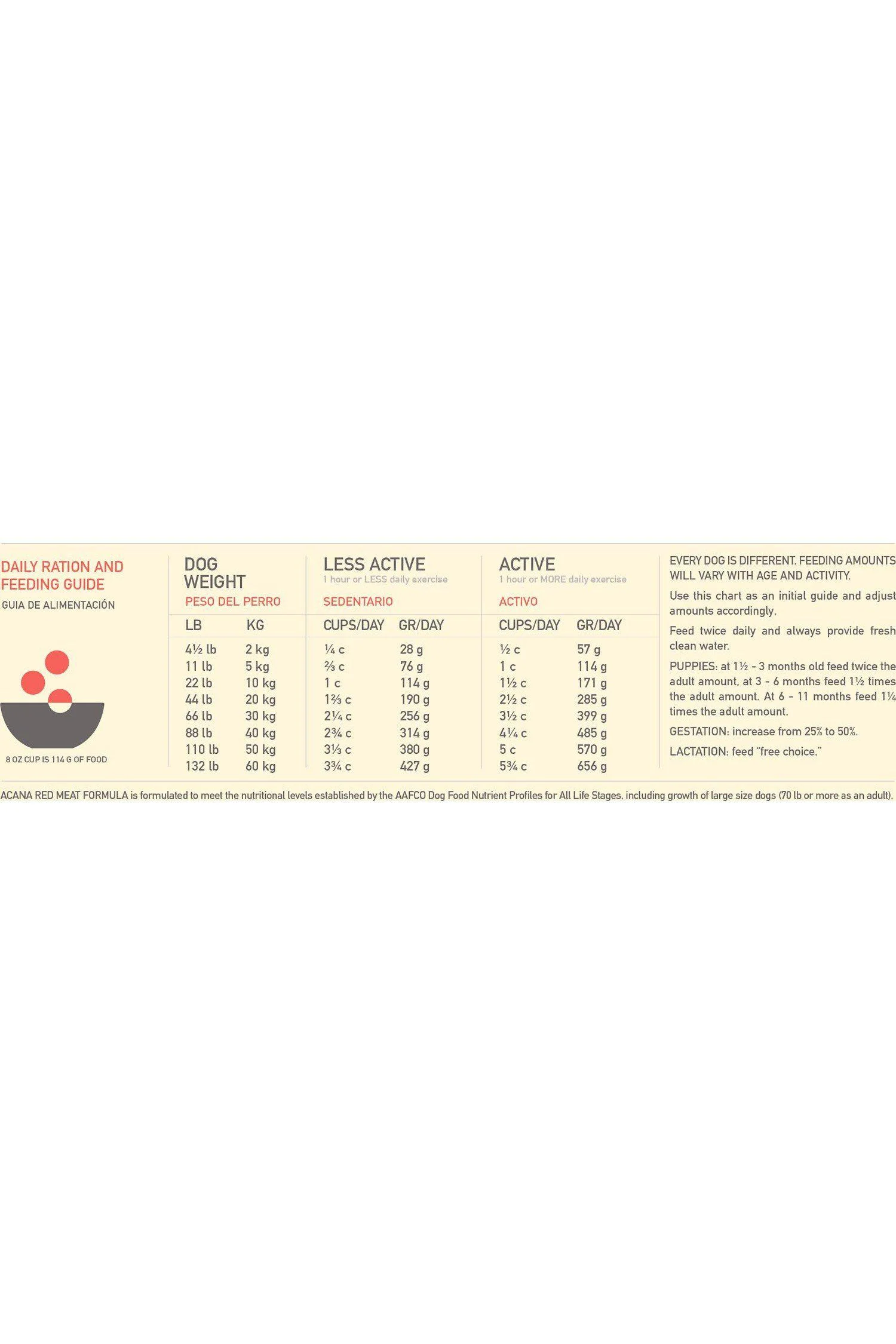 Acana Red Meat Dry Dog Food - Image 4