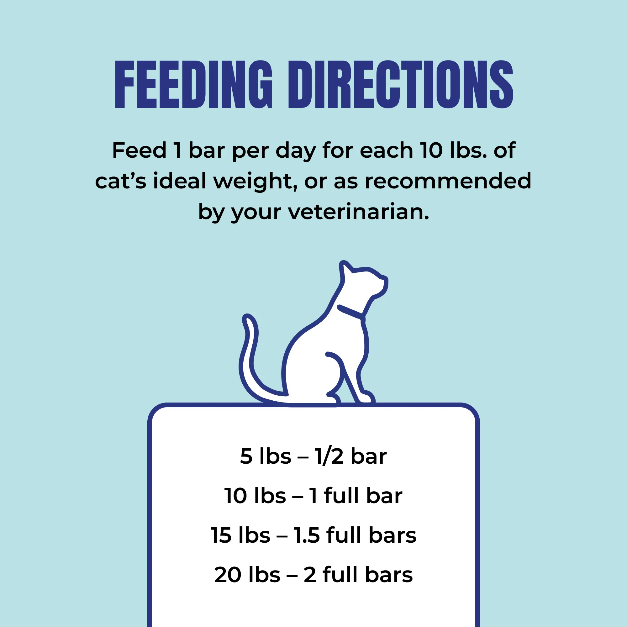 My Perfect Pet Low Phosphorus Chicken Gently Cooked Cat Food - Image 4