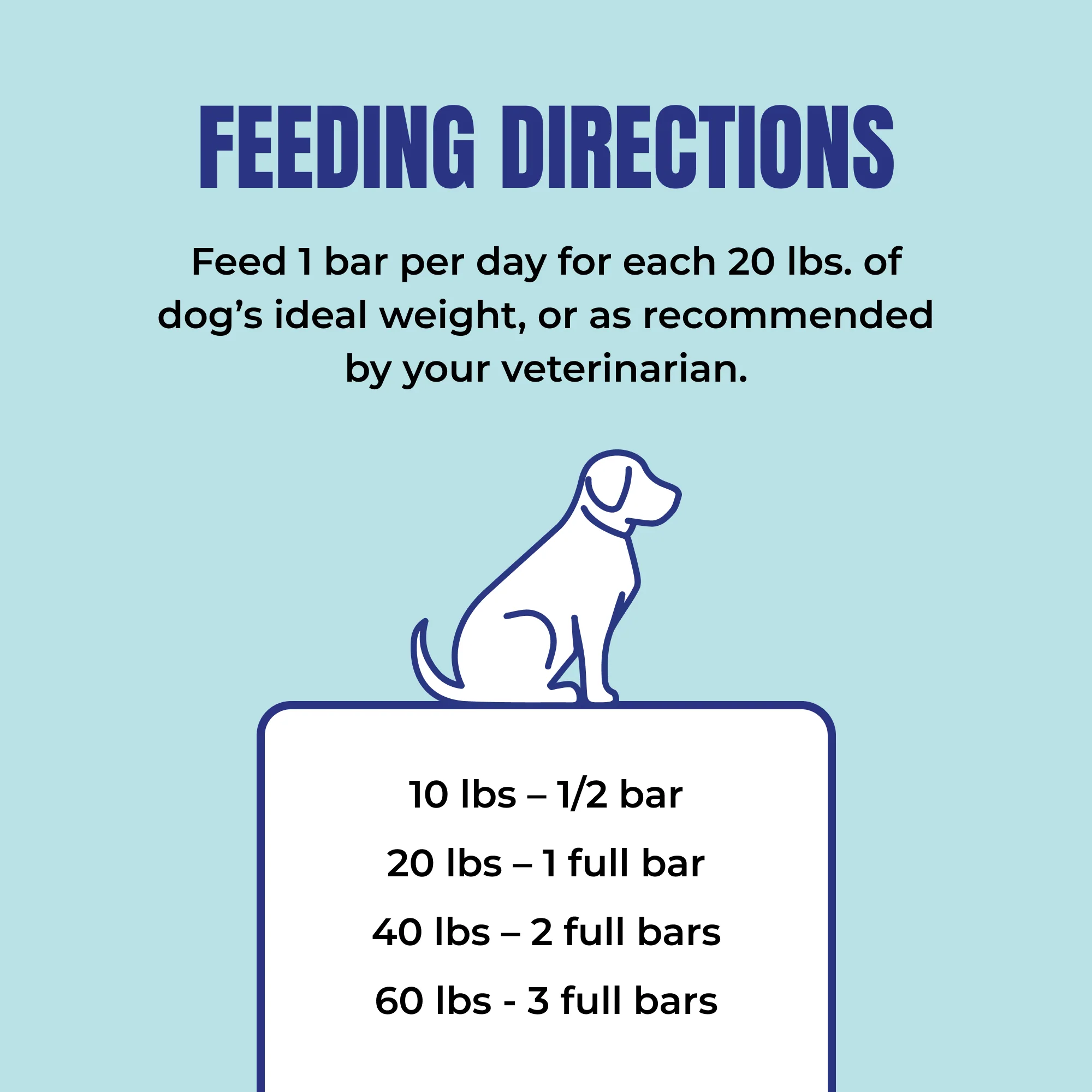 My Perfect Pet Snuggles Chicken and Rice Gently Cooked Dog Food - Image 6