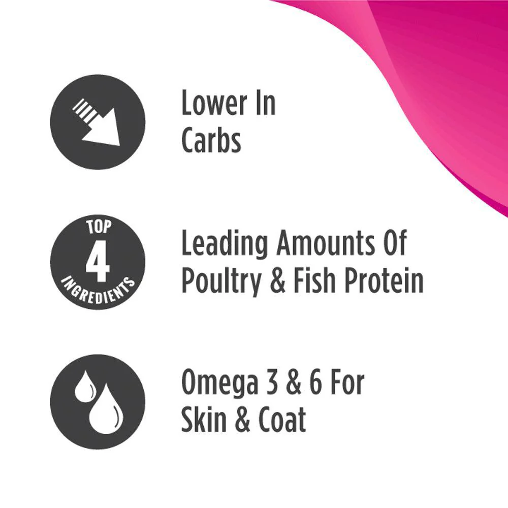 Nulo Freestyle Chicken and Cod Cat and Kitten Dry Food - Image 5