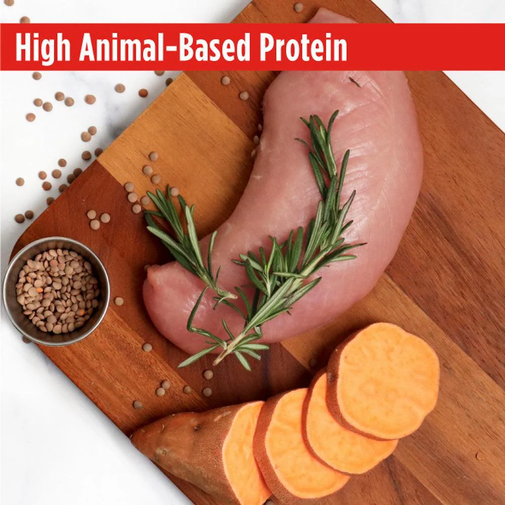 Nulo Freestyle Limited+ Turkey Puppy and Adult Dry Dog Food - Image 4