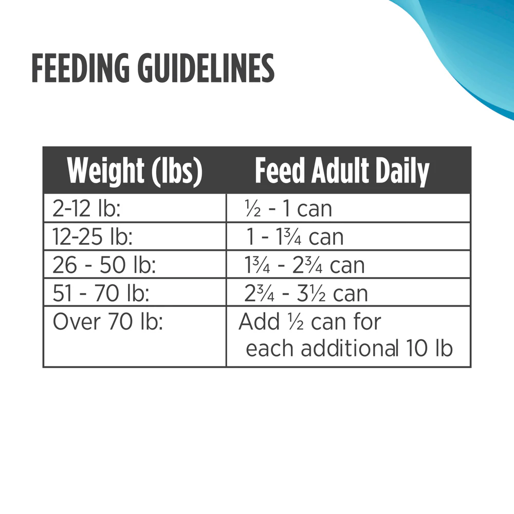 Nulo Freestyle Turkey, Salmon, and Chickpeas Pate Wet Dog Food - Image 4