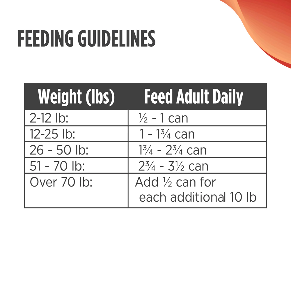Nulo Freestyle Trim Turkey and Cod Pate Wet Dog Food - Image 5