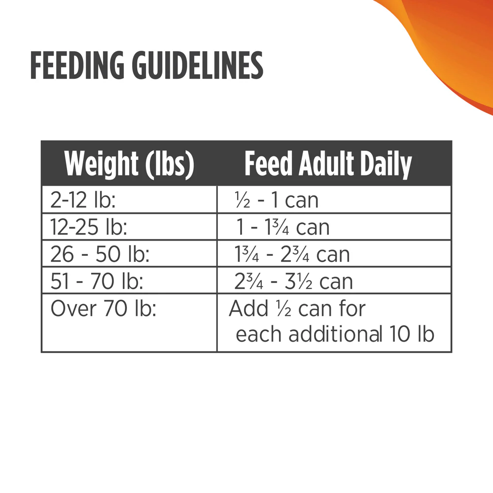 Nulo Freestyle Turkey and Sweet Potato Pate Wet Dog Food - Image 5