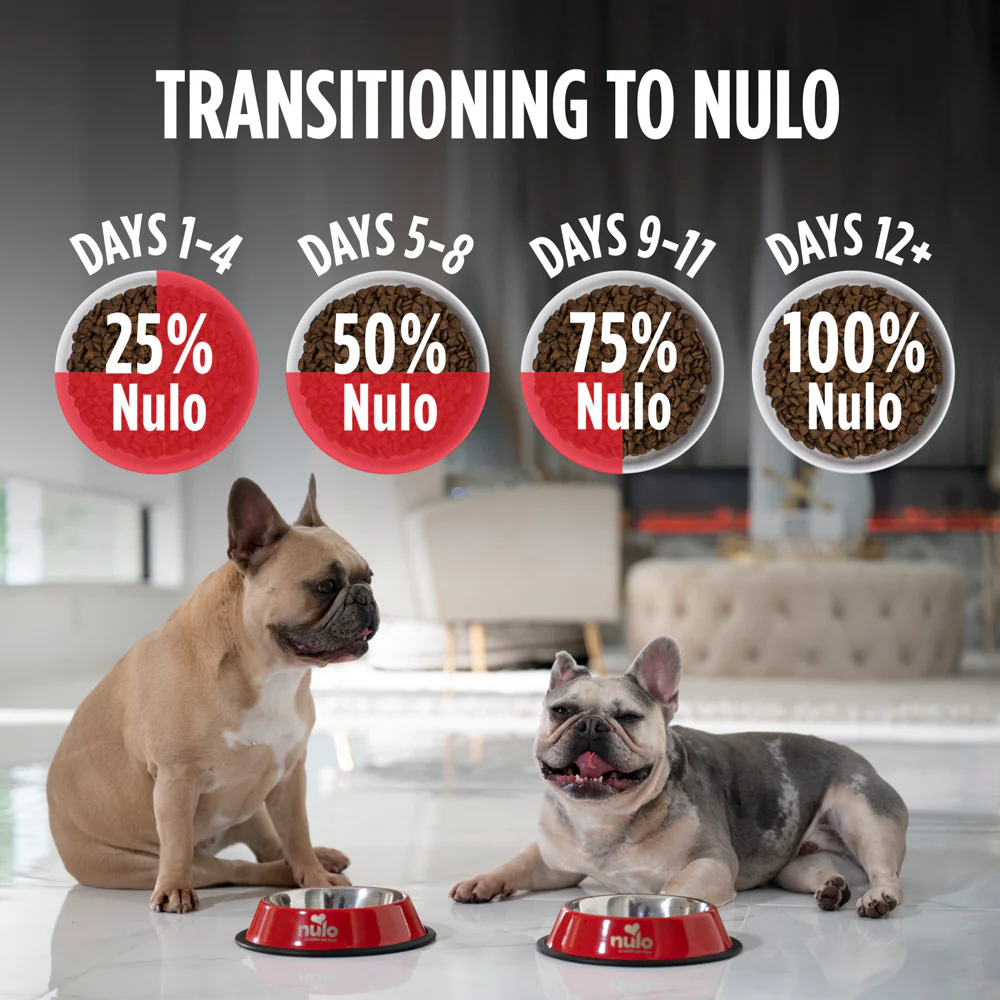 Nulo Frontrunner Pork, Barley, and Beef Dry Dog Food - Image 5