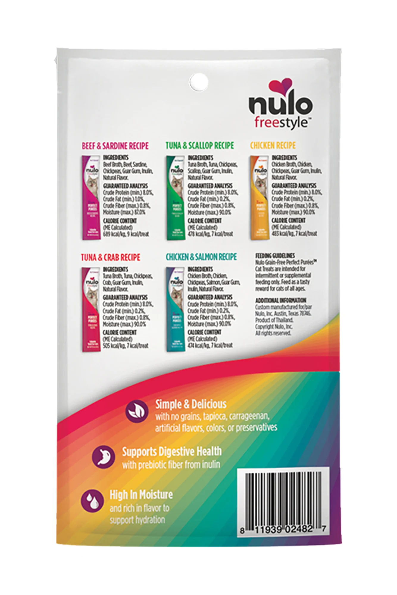 Nulo Freestyle Perfect Purees Cat Treats Variety Pack - Image 2