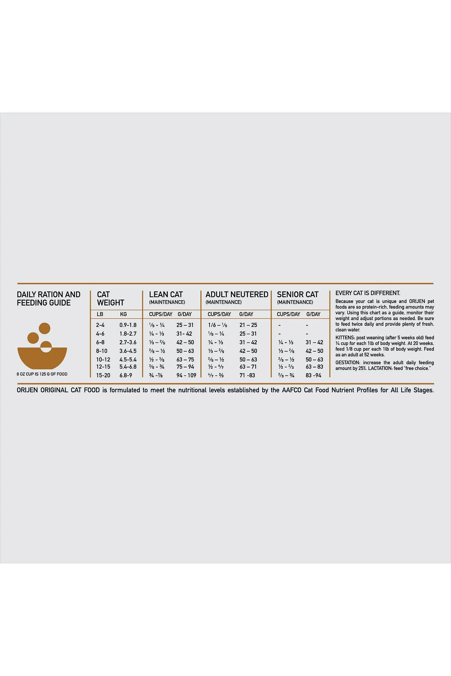 Orijen Original Dry Cat Food - Image 5