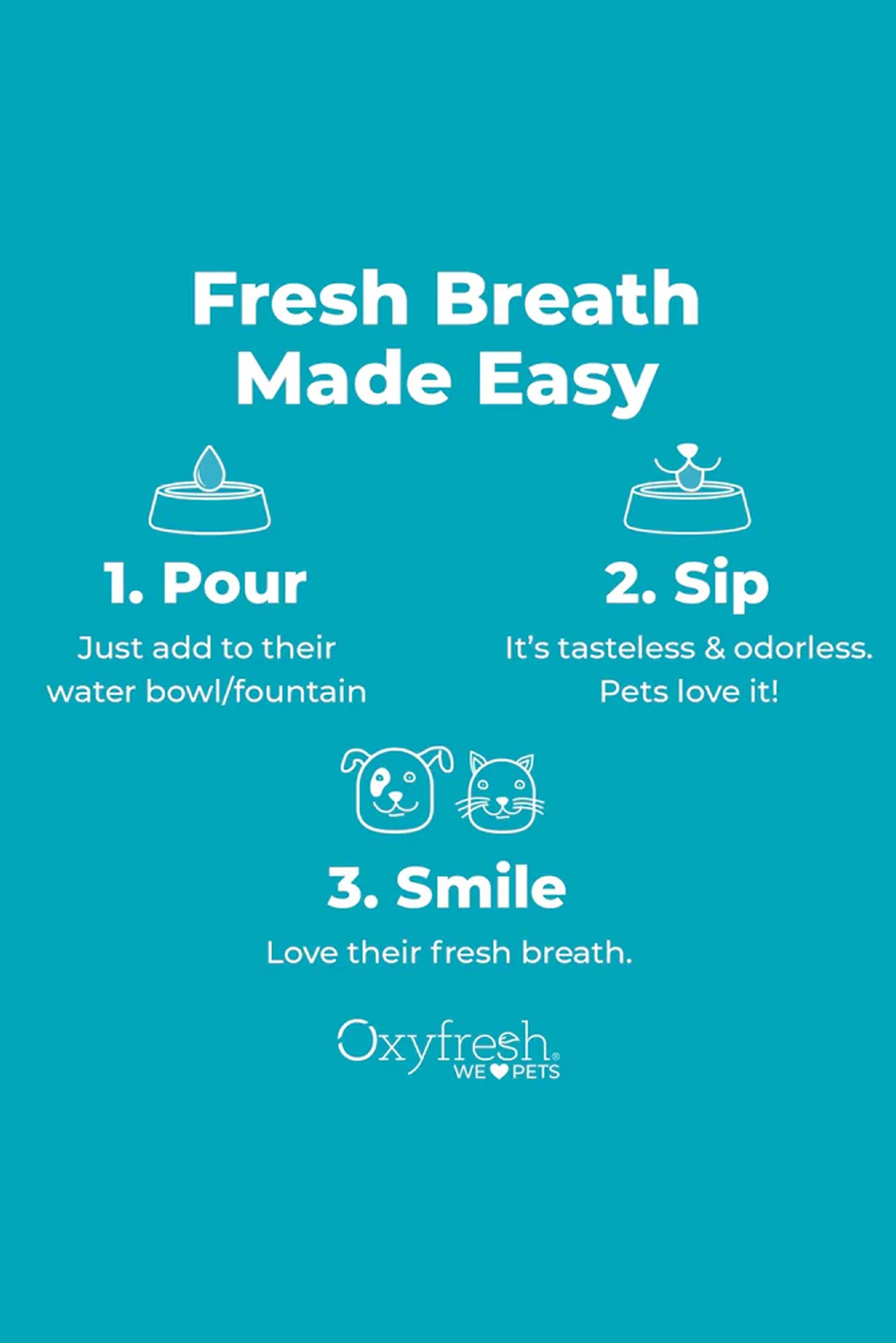 Oxyfresh Premium Dental Water Additive for Pets - Image 2
