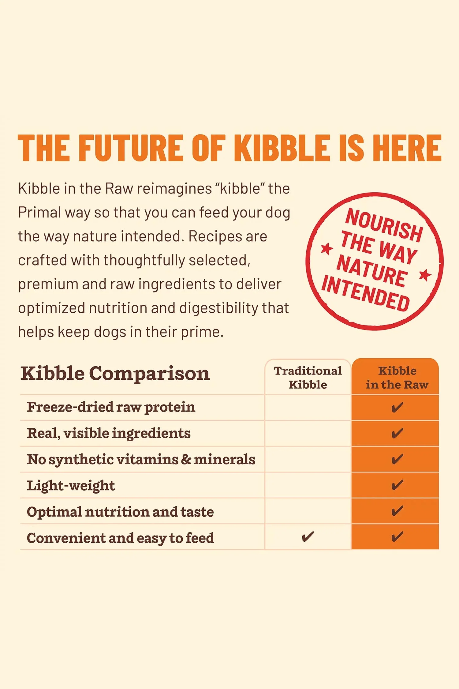 Primal Kibble in the Raw Beef Dry Dog Food - Image 5