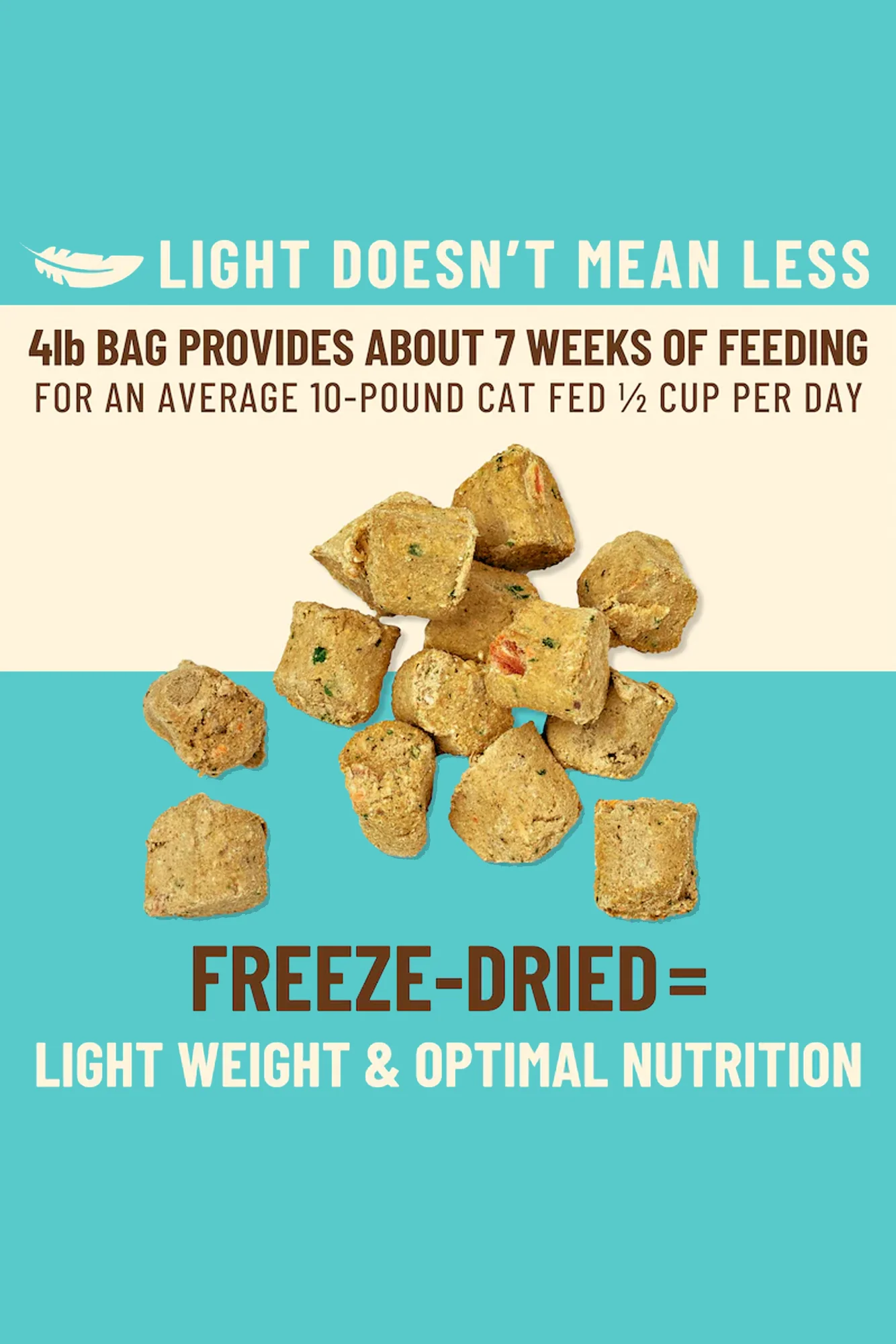 Primal Kibble in the Raw Chicken and Fish Dry Cat Food - Image 3