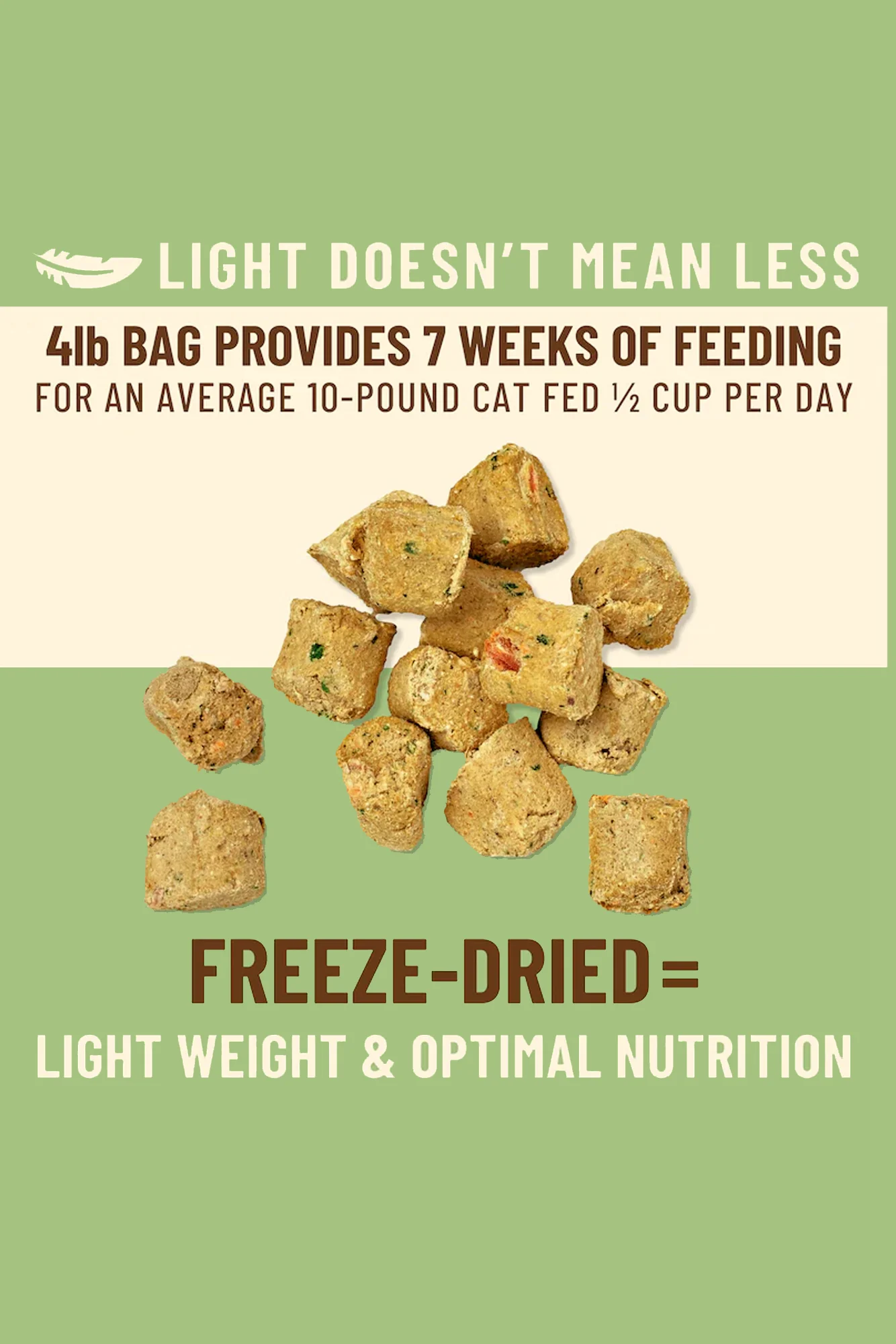Primal Kibble in the Raw Chicken Dry Cat Food - Image 3