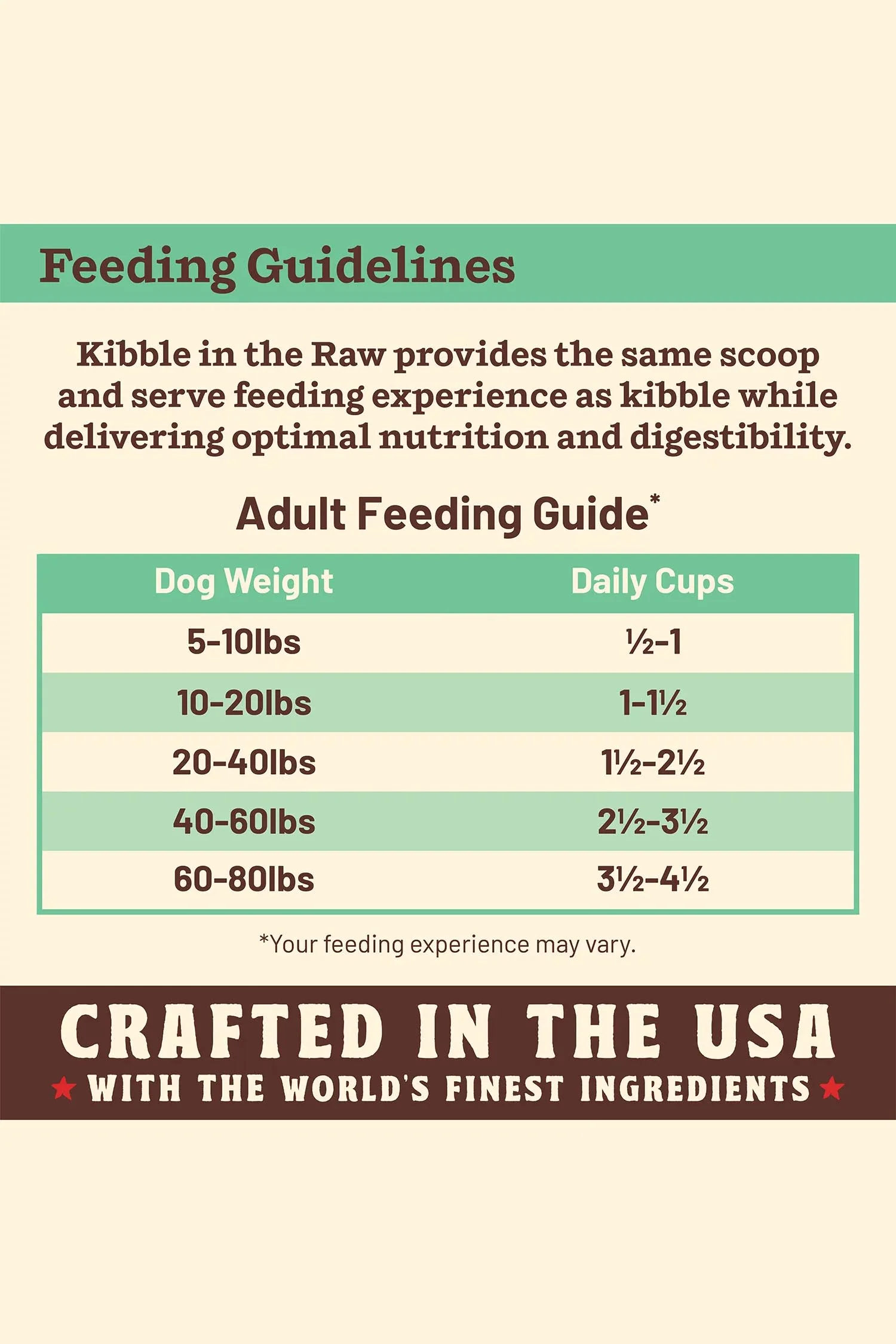 Primal Kibble in the Raw Chicken Dry Dog Food - Image 7