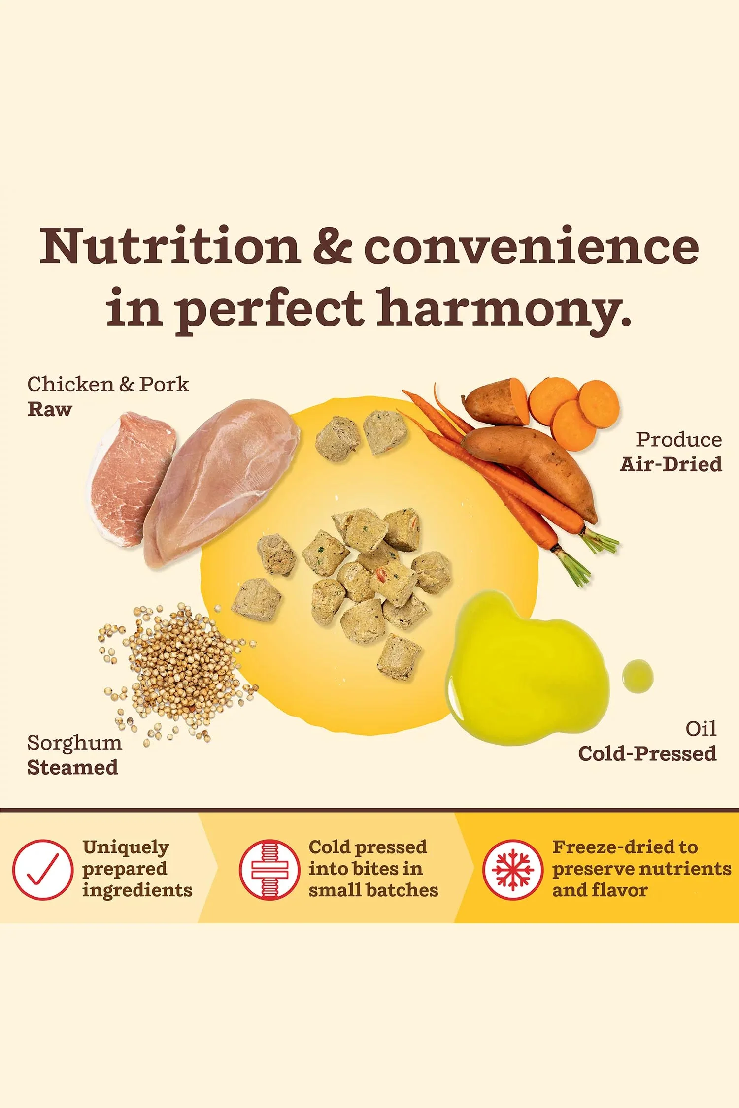 Primal Kibble in the Raw Puppy Chicken and Pork Dry Food - Image 4