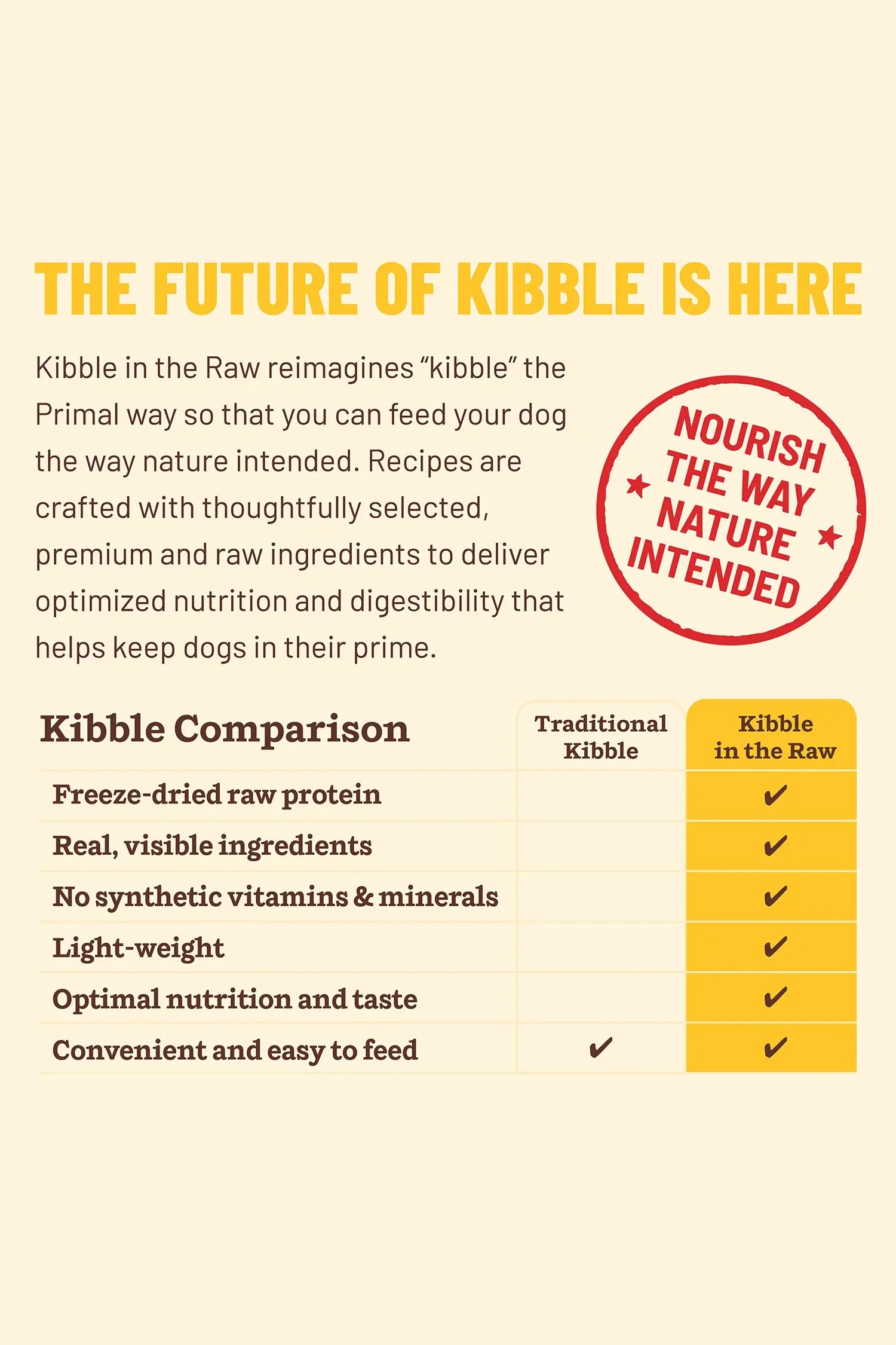 Primal Kibble in the Raw Puppy Chicken and Pork Dry Food - Image 5