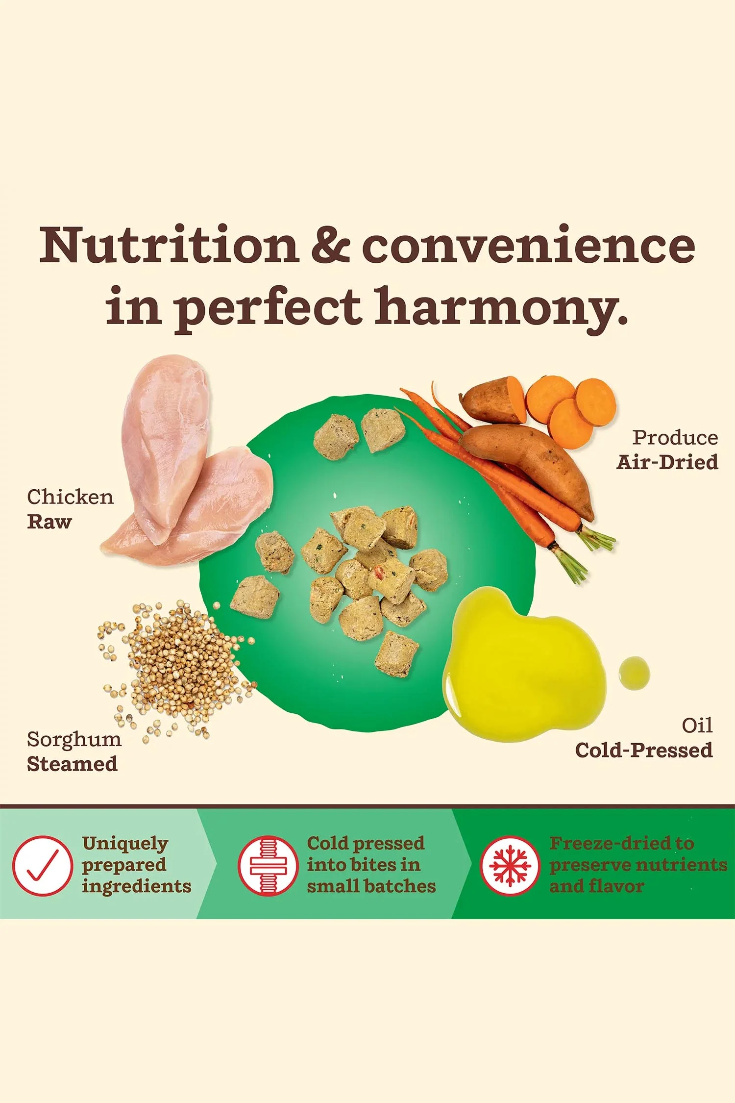 Primal Kibble in the Raw Small Breed Chicken Dry Dog Food - Image 4