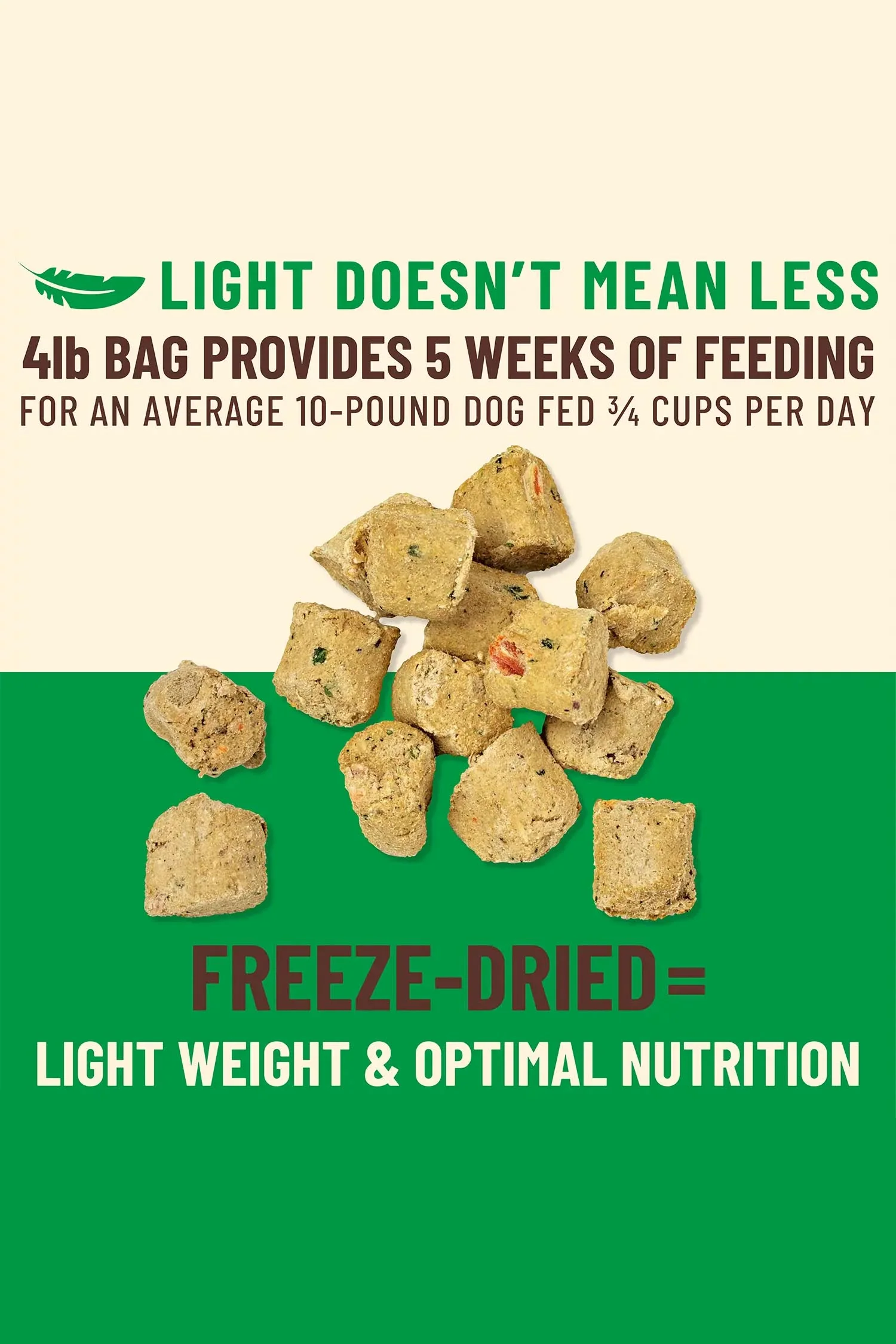 Primal Kibble in the Raw Small Breed Chicken Dry Dog Food - Image 6