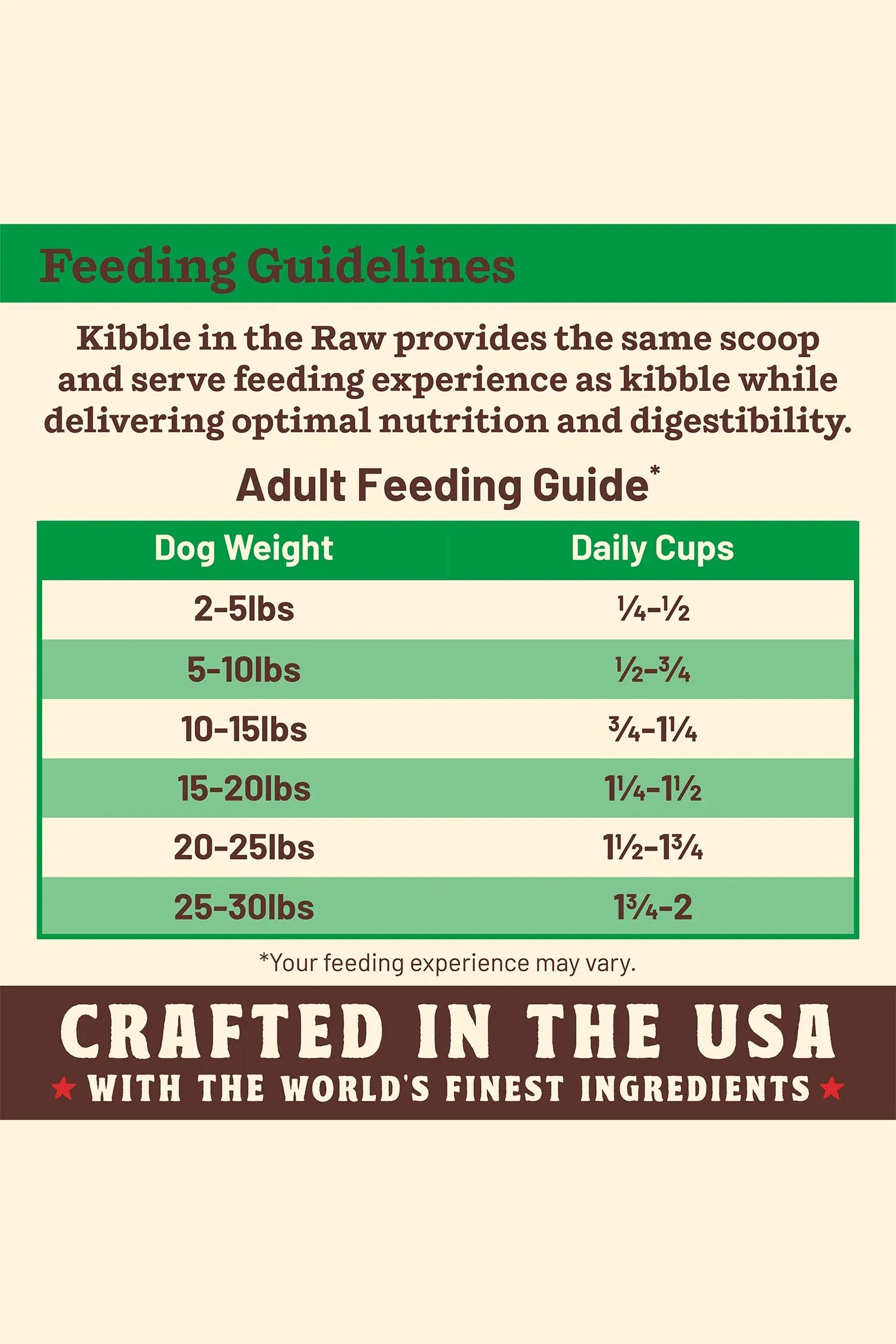 Primal Kibble in the Raw Small Breed Chicken Dry Dog Food - Image 7