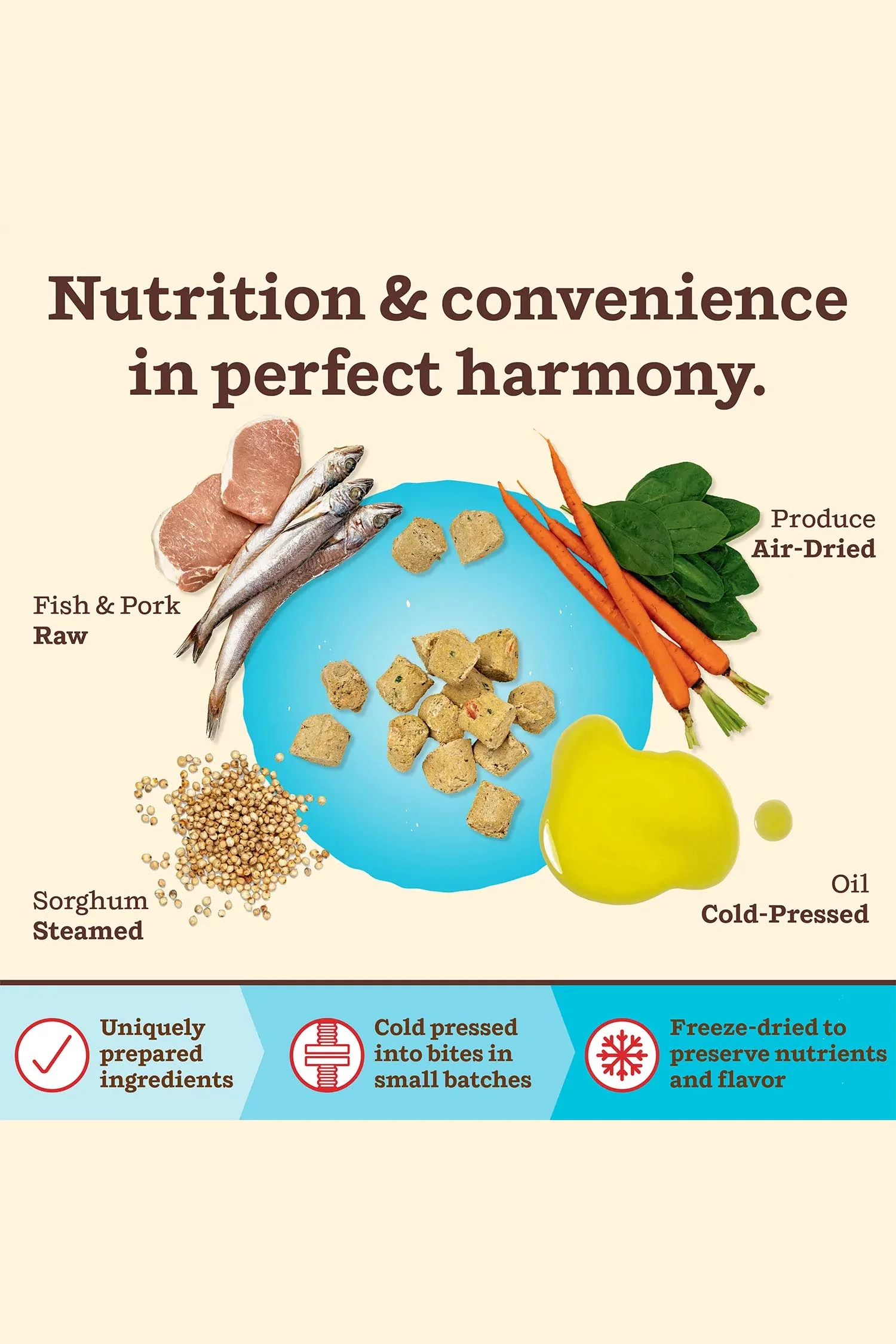 Primal Kibble in the Raw Fish and Pork Dry Dog Food - Image 4