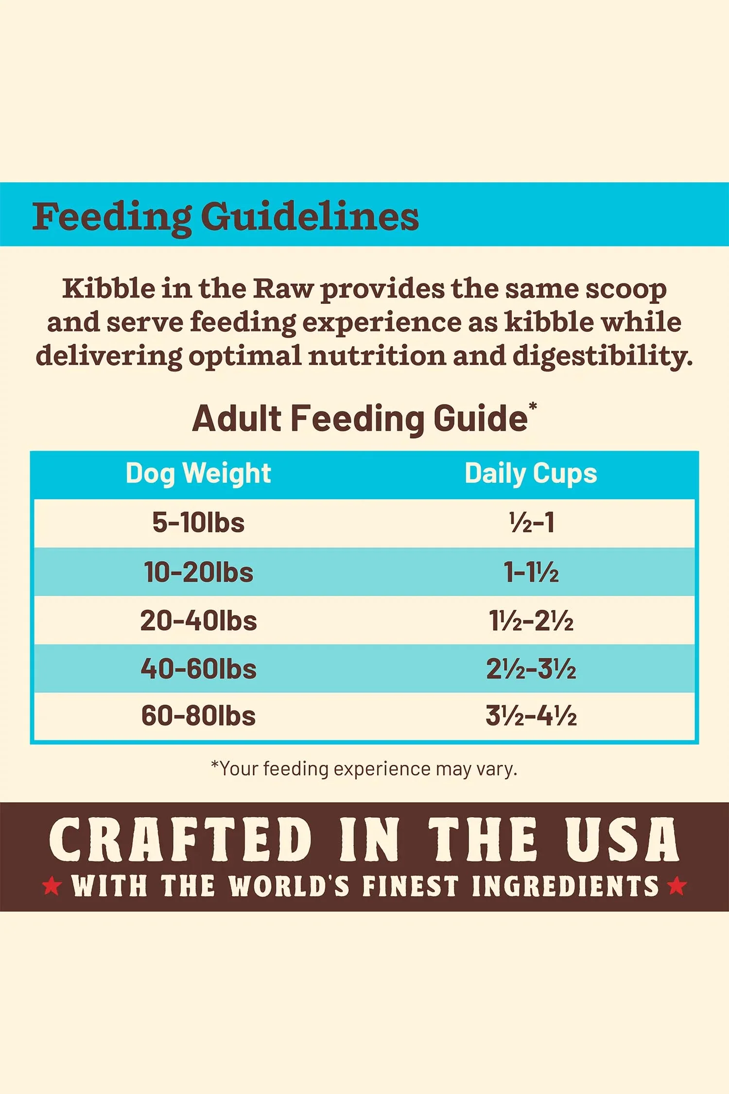 Primal Kibble in the Raw Fish and Pork Dry Dog Food - Image 7