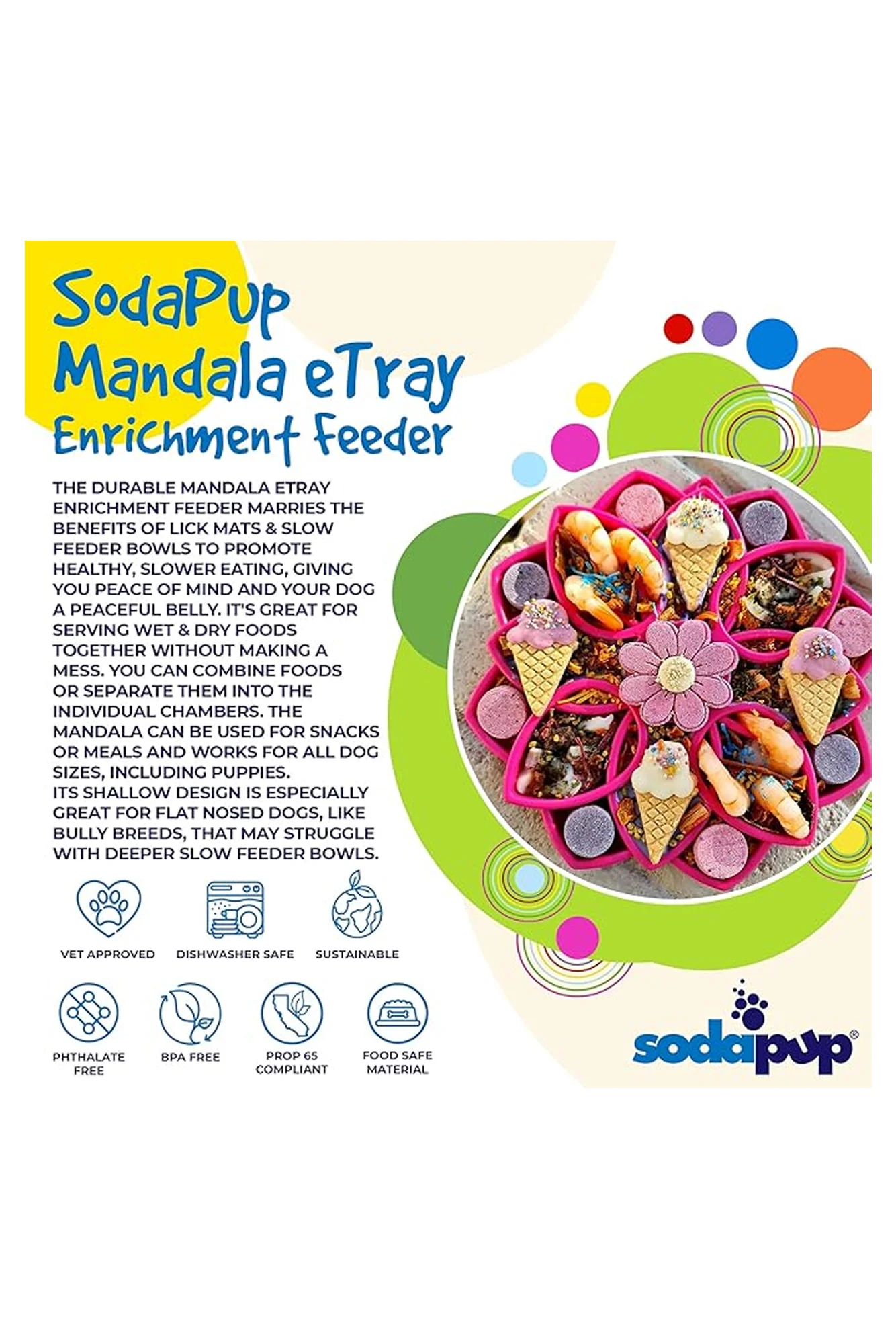 Sodapup Pink Mandala eTray Slow Feeder Tray - Image 2