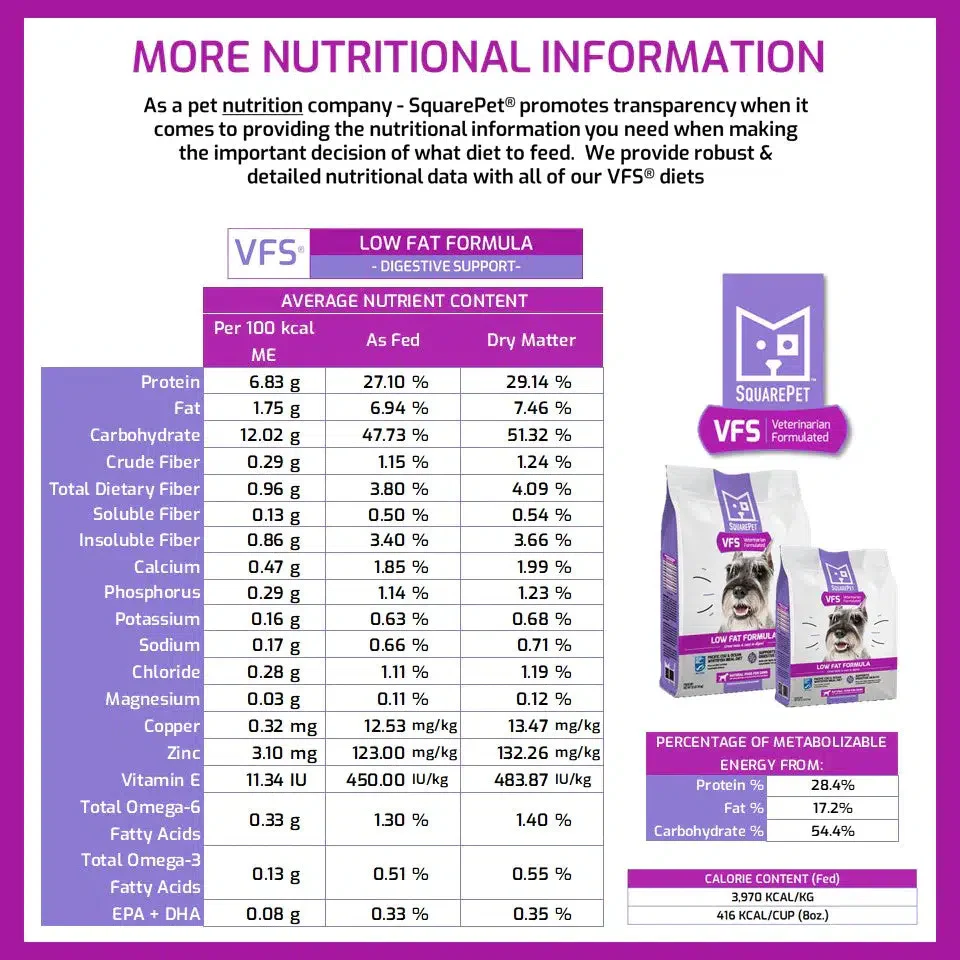 SquarePet VFS Gastrointestinal Low Fat Dry Dog Food - Image 4