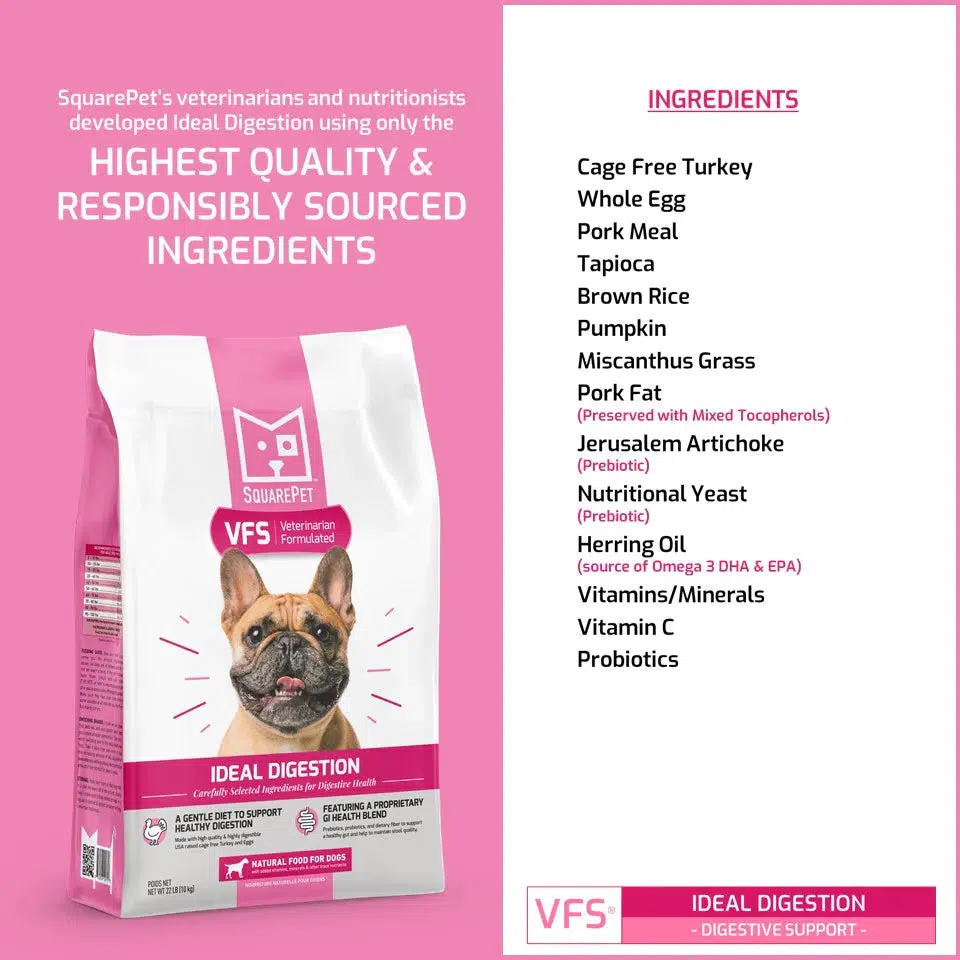 SquarePet VFS Ideal Digestion Dry Dog Food - Image 4