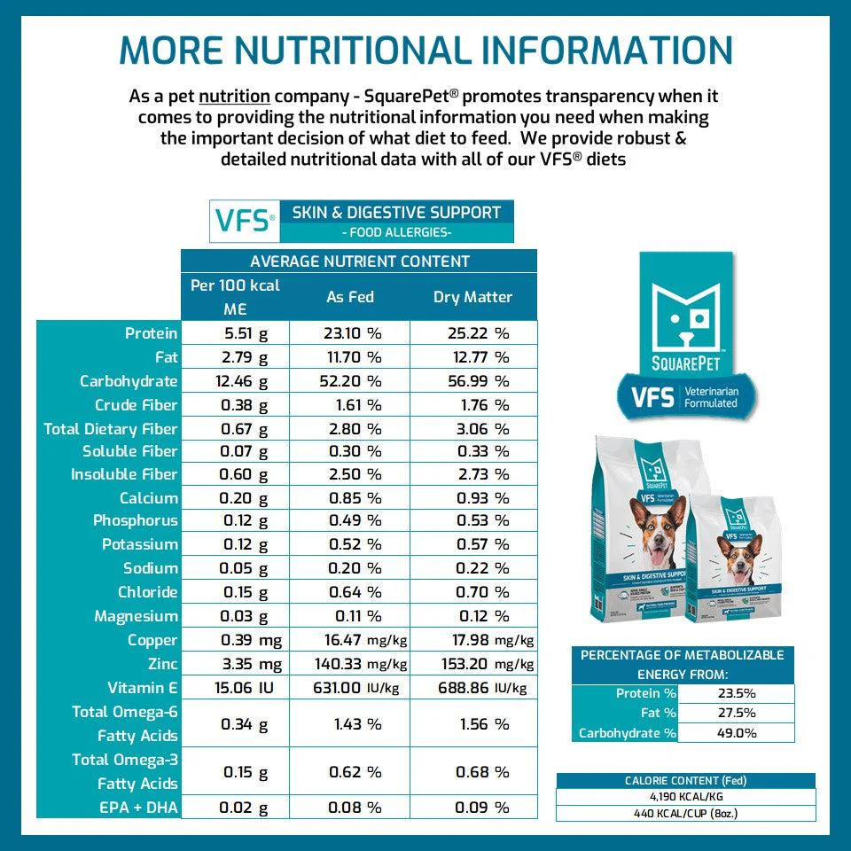 SquarePet VFS Skin and Digestive Support Dry Dog Food - Image 4