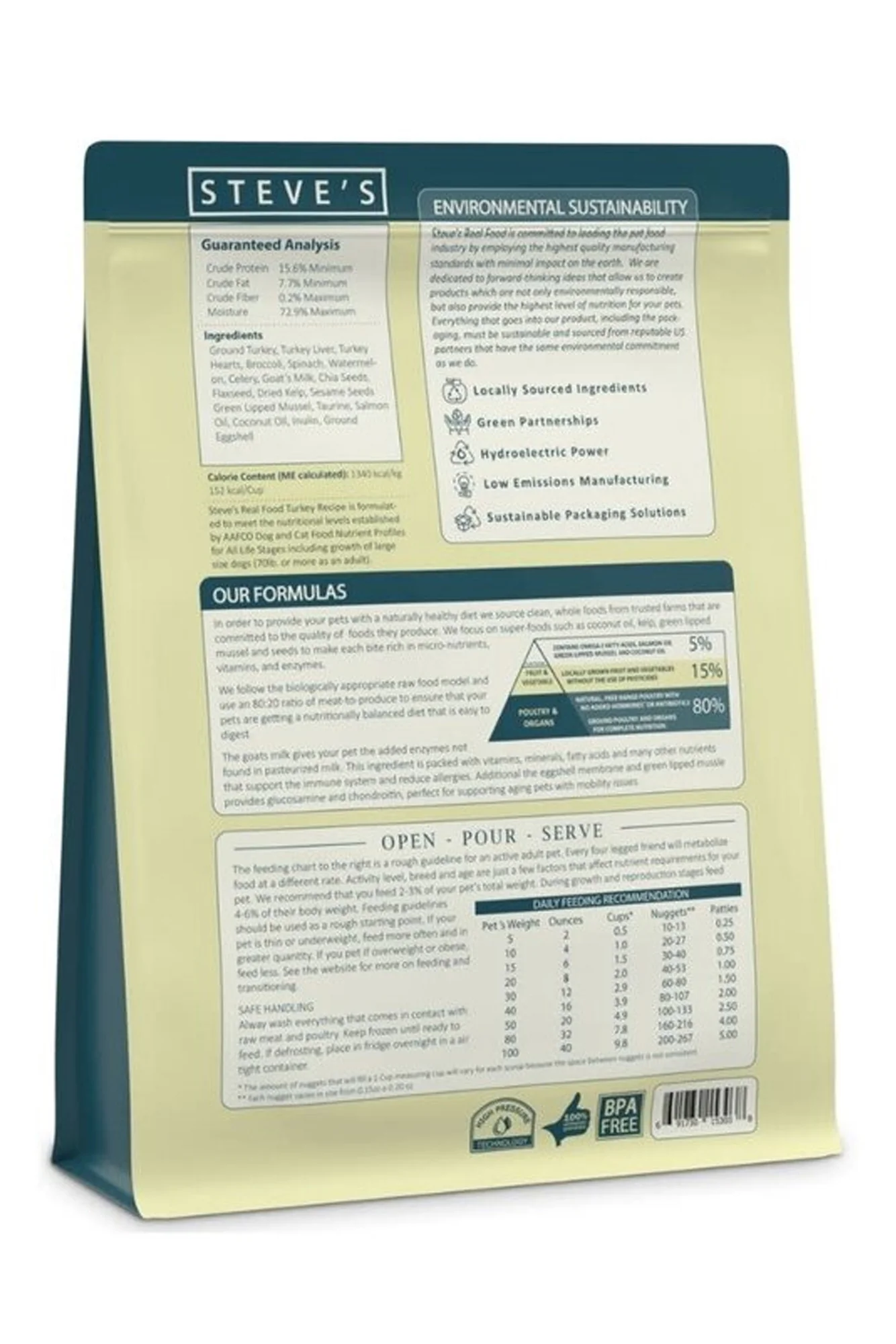 Steve's Real Food BARF Turkey Nuggets Frozen Raw Dog Food - Image 2