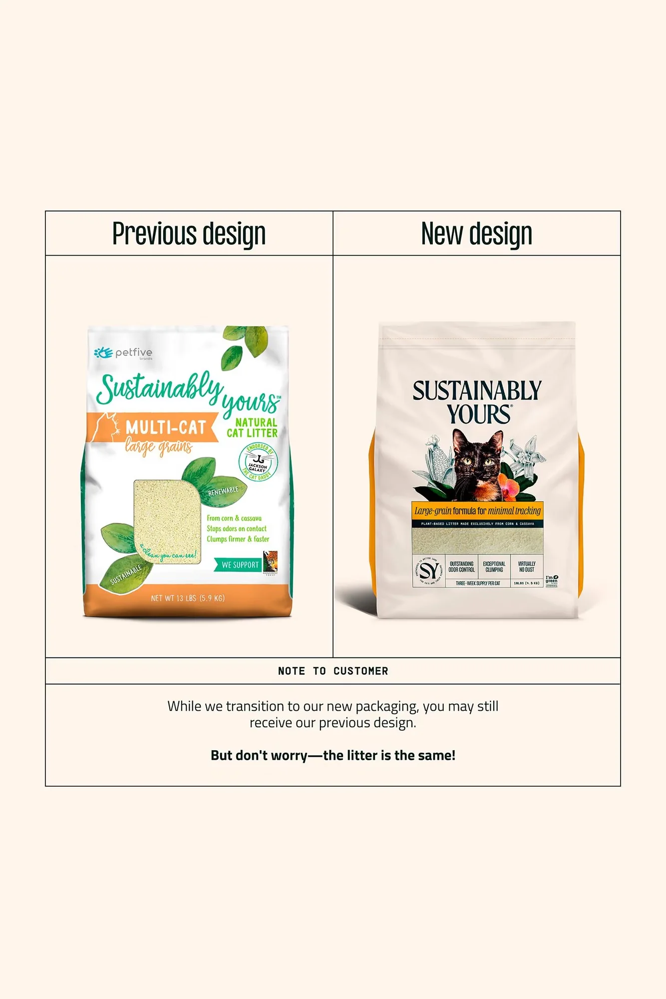 Sustainably Yours Multi-Cat Corn and Cassava Large Grain Litter - Image 3