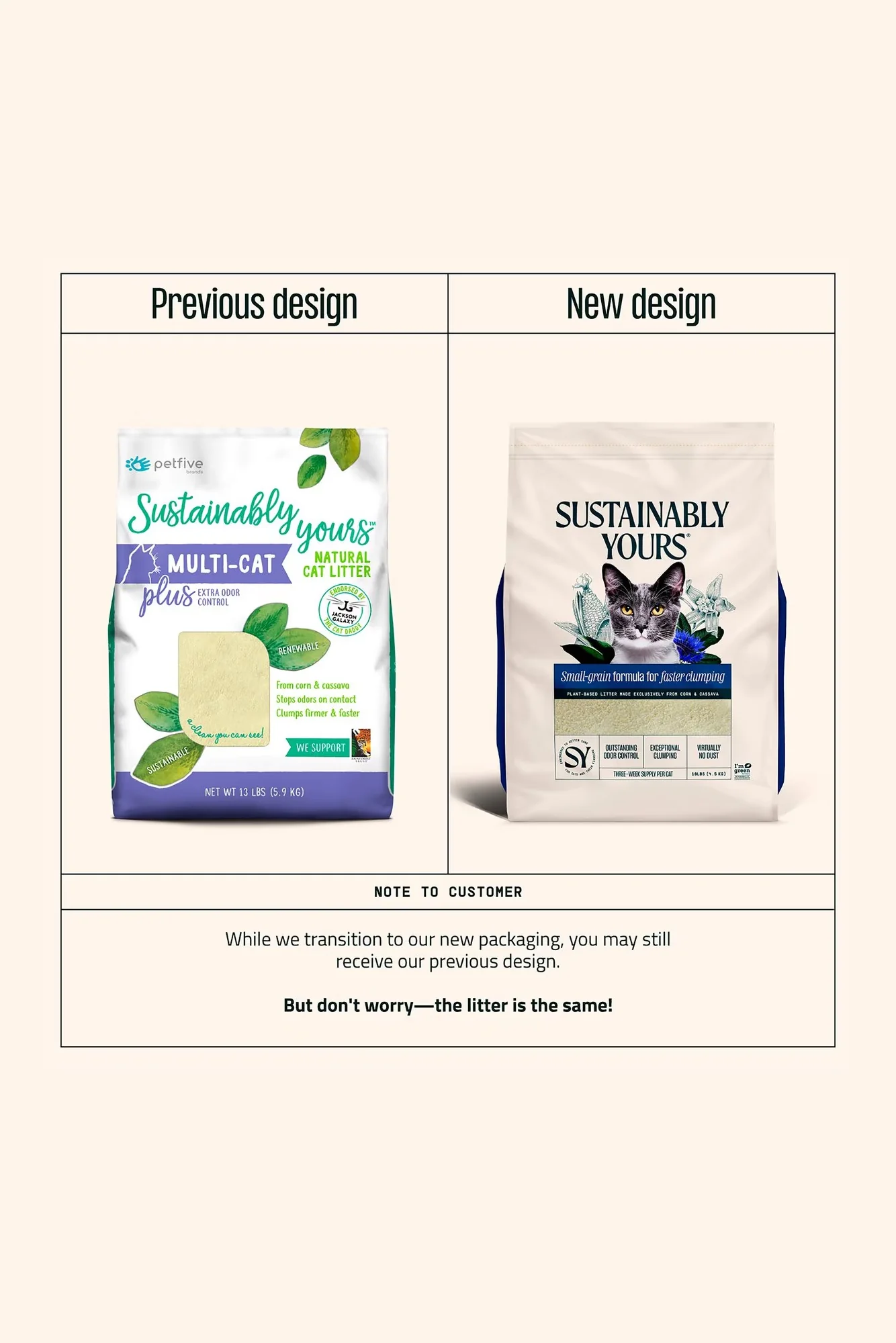 Sustainably Yours Multi-Cat Plus Corn and Cassava Litter - Image 3