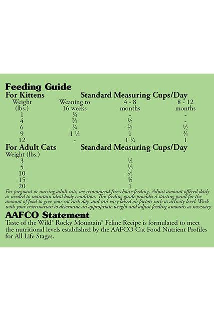 Taste of the Wild Rocky Mountain Dry Cat Food - Image 6