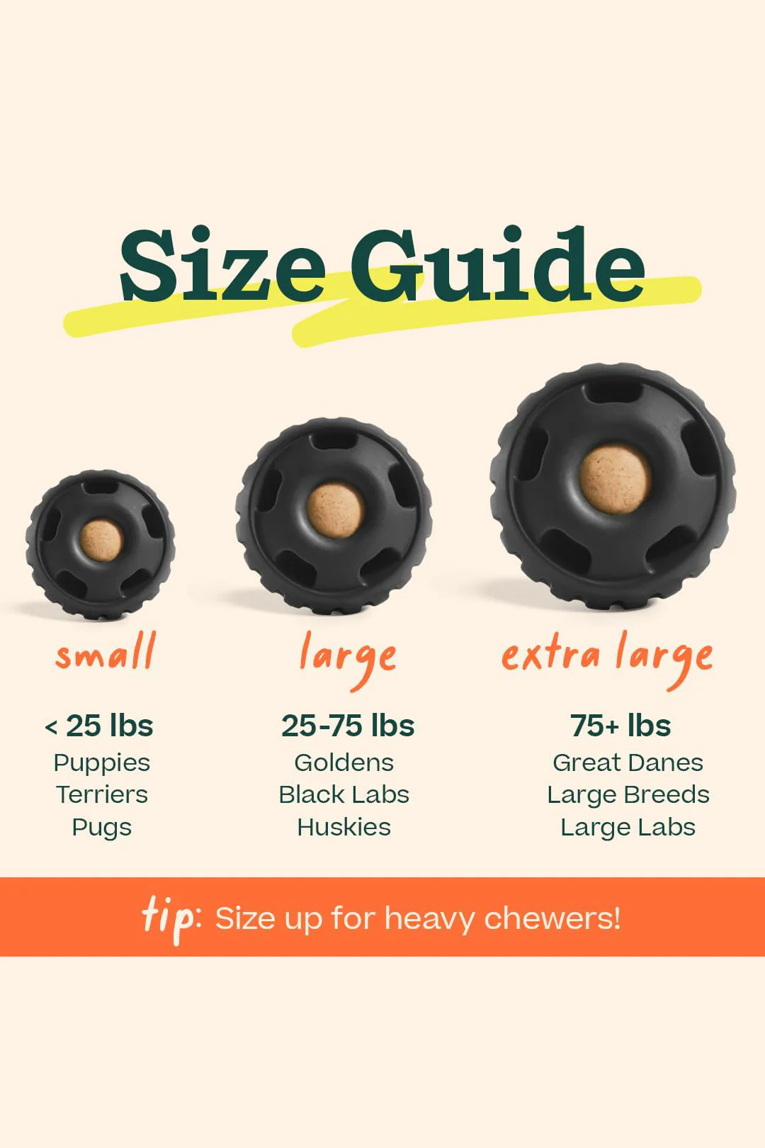 Woof Pupsicle Power Chewer Dog Toy - Image 8