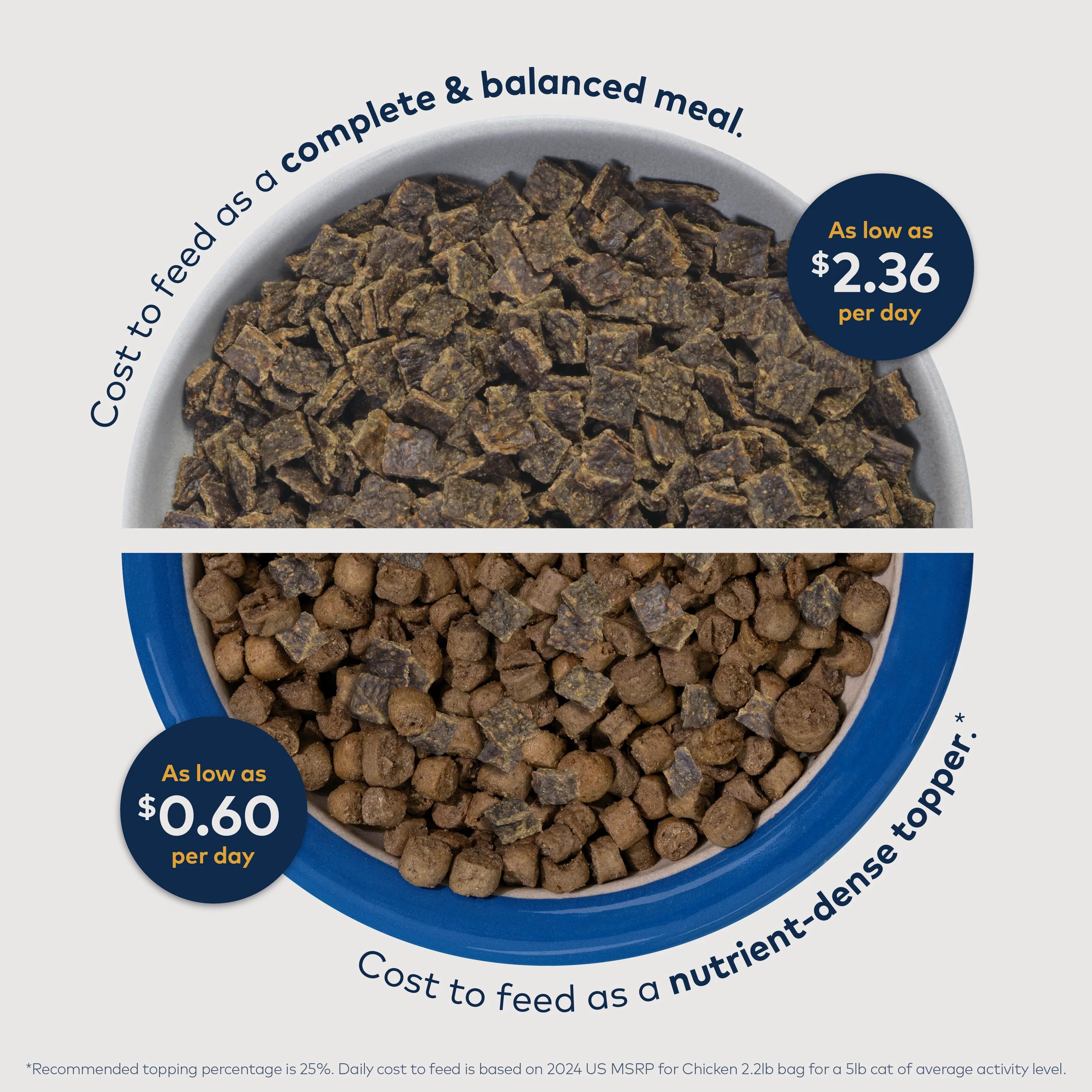 ZIWI Beef Air Dried Cat Food - Image 3
