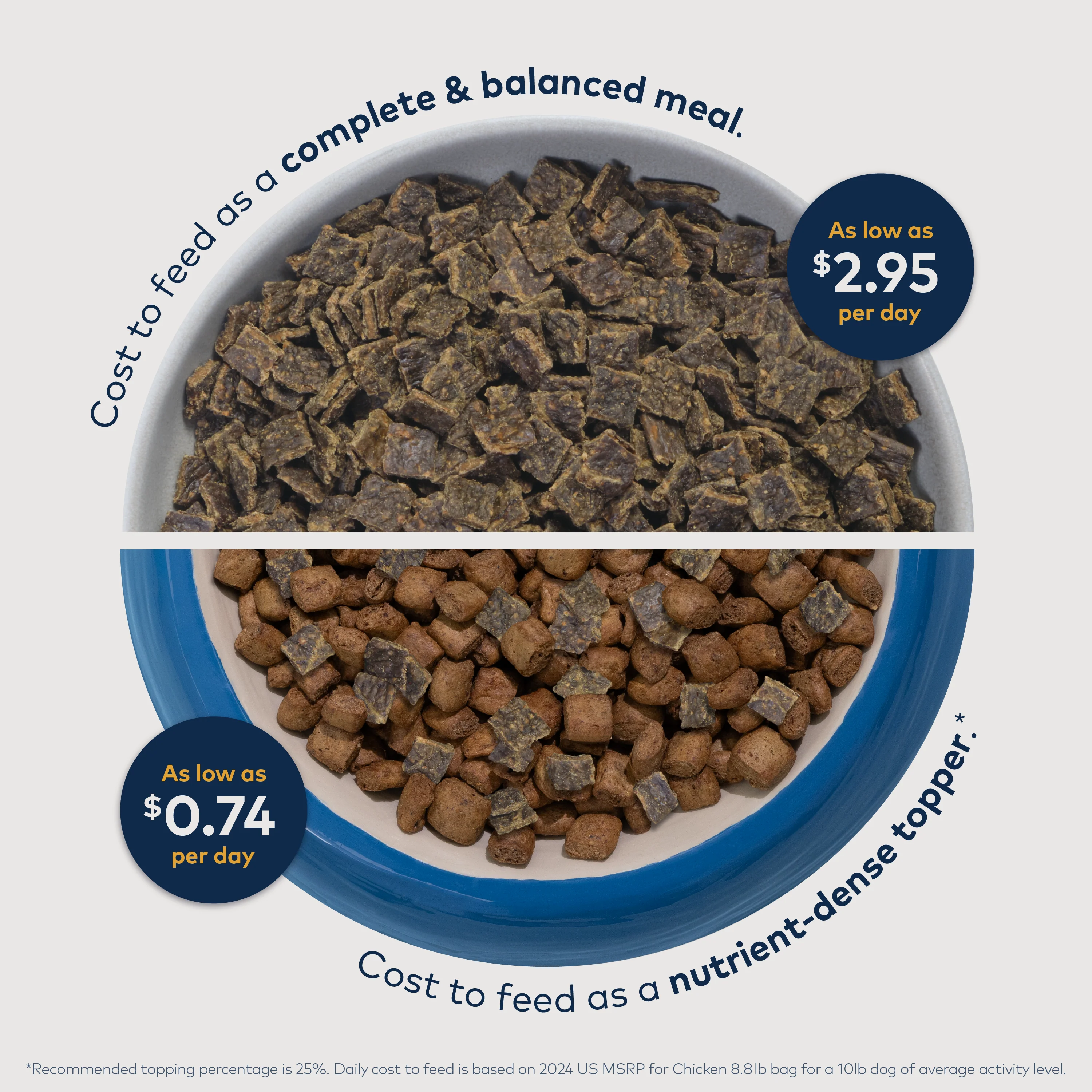 ZIWI Lamb Air Dried Cat Food - Image 4